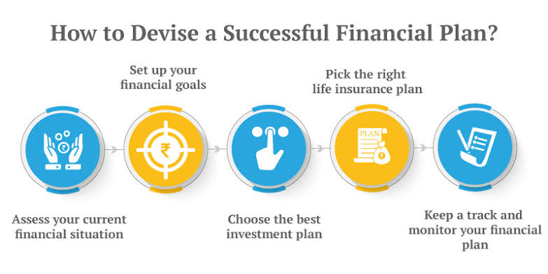 Create a Bulletproof Financial Plan Using Disability and Long-Term Care Insurance