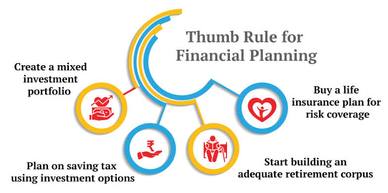 Create a Bulletproof Financial Plan Using Disability and Long-Term Care Insurance